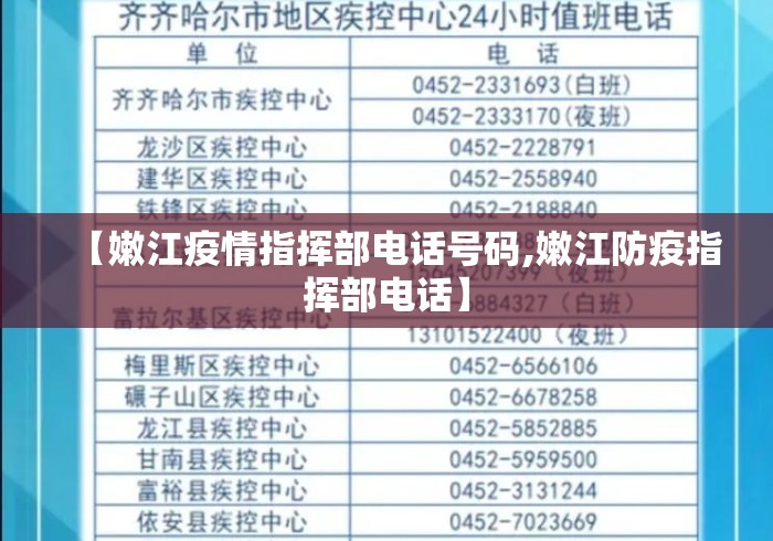 【嫩江疫情指挥部电话号码,嫩江防疫指挥部电话】 【嫩江疫情指挥部电话号码,嫩江防疫指挥部电话】