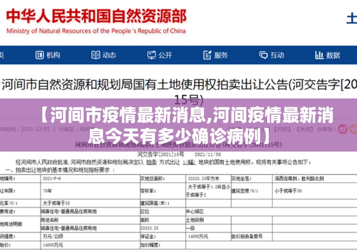 【河间市疫情最新消息,河间疫情最新消息今天有多少确诊病例】 【河间市疫情最新消息,河间疫情最新消息今天有多少确诊病例】