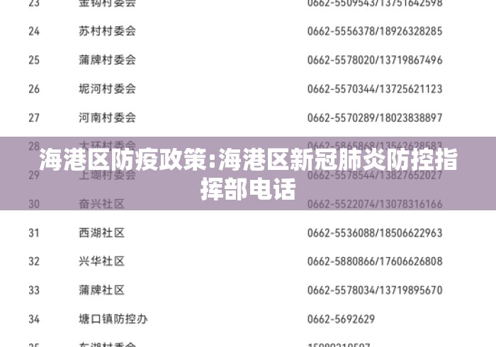 海港区防疫政策:海港区新冠肺炎防控指挥部电话
