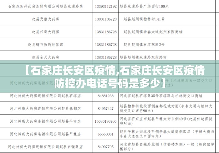 【石家庄长安区疫情,石家庄长安区疫情防控办电话号码是多少】