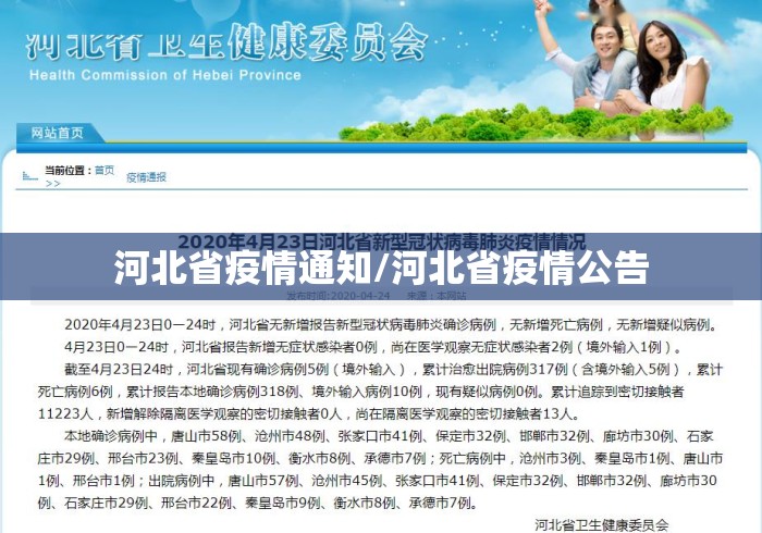 河北省疫情通知/河北省疫情公告 河北省疫情通知/河北省疫情公告