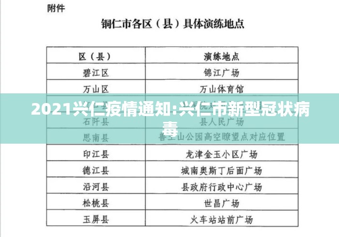 2021兴仁疫情通知:兴仁市新型冠状病毒 2021兴仁疫情通知:兴仁市新型冠状病毒
