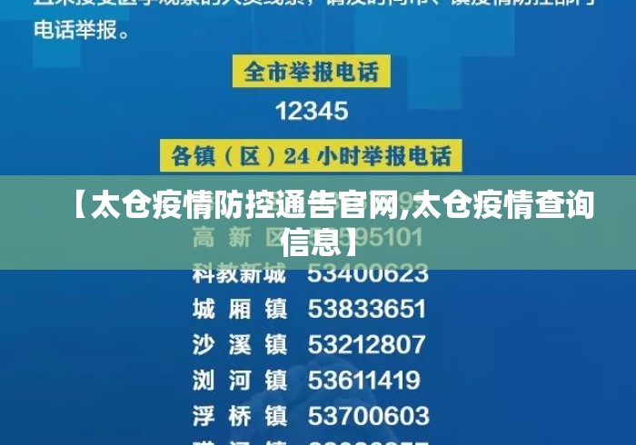 【太仓疫情防控通告官网,太仓疫情查询信息】