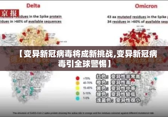 【变异新冠病毒将成新挑战,变异新冠病毒引全球警惕】 【变异新冠病毒将成新挑战,变异新冠病毒引全球警惕】