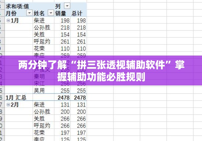 两分钟了解“拼三张透视辅助软件”掌握辅助功能必胜规则