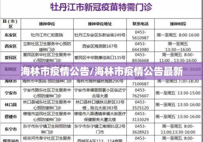 海林市疫情公告/海林市疫情公告最新 海林市疫情公告/海林市疫情公告最新