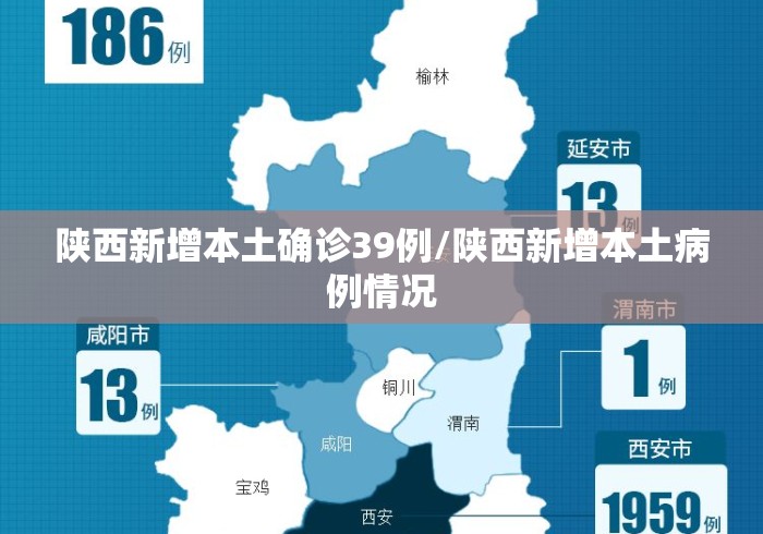 陕西新增本土确诊39例/陕西新增本土病例情况 陕西新增本土确诊39例/陕西新增本土病例情况