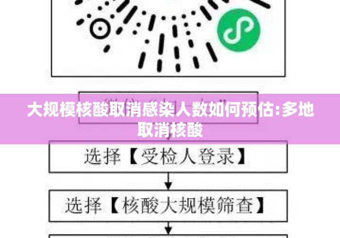 大规模核酸取消感染人数如何预估:多地取消核酸 大规模核酸取消感染人数如何预估:多地取消核酸