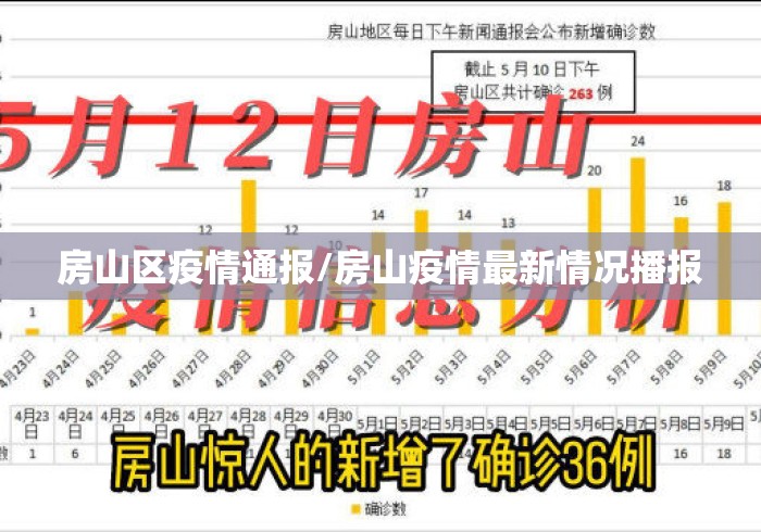 房山区疫情通报/房山疫情最新情况播报 房山区疫情通报/房山疫情最新情况播报