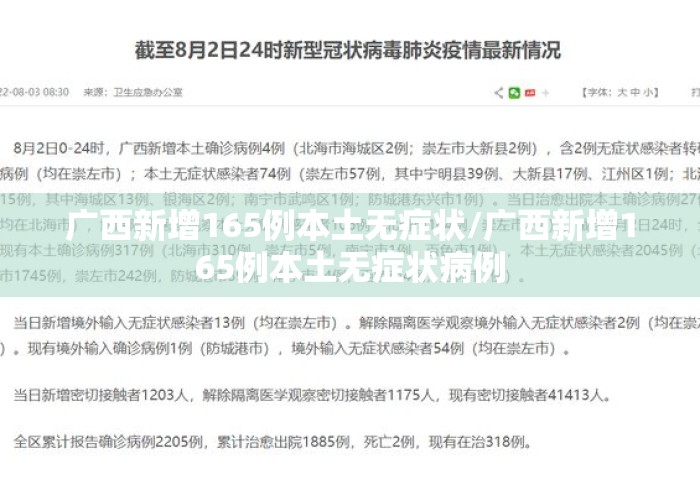 广西新增165例本土无症状/广西新增165例本土无症状病例 广西新增165例本土无症状/广西新增165例本土无症状病例