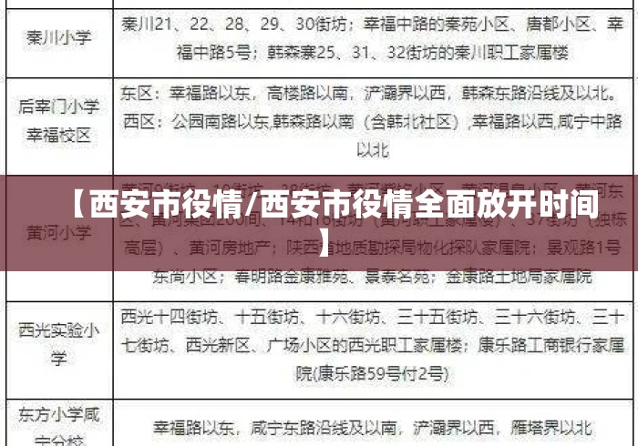 【西安市役情/西安市役情全面放开时间】 【西安市役情/西安市役情全面放开时间】