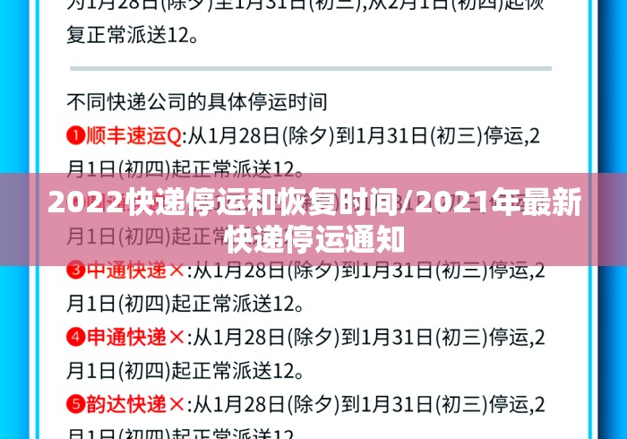 2022快递停运和恢复时间/2021年最新快递停运通知