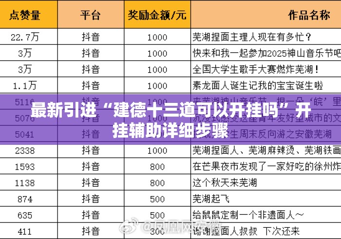 最新引进“建德十三道可以开挂吗”开挂辅助详细步骤