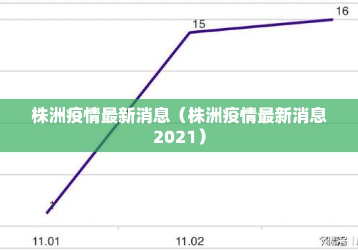 株洲疫情最新消息（株洲疫情最新消息2021）