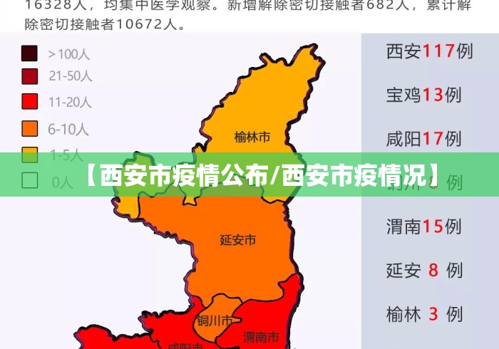 【西安市疫情公布/西安市疫情况】