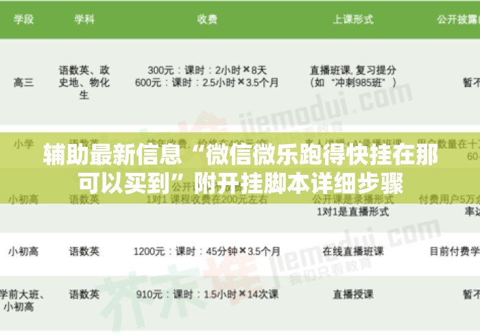 辅助最新信息“微信微乐跑得快挂在那可以买到”附开挂脚本详细步骤