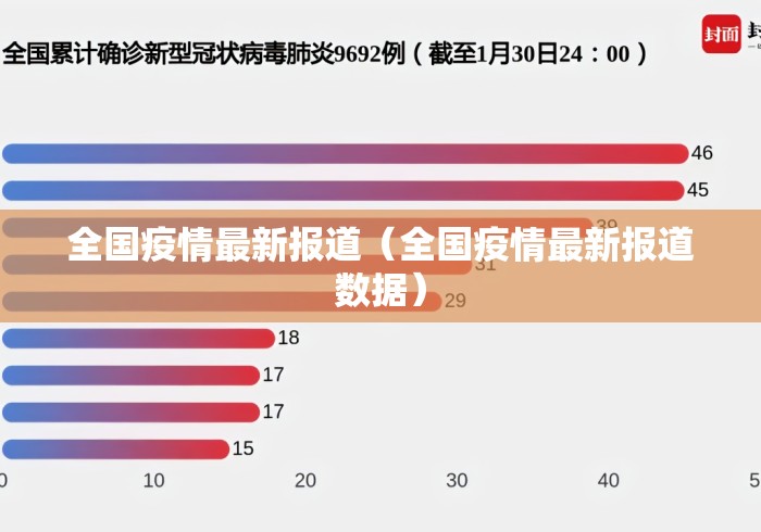 全国疫情最新报道（全国疫情最新报道数据）