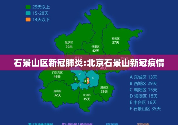 石景山区新冠肺炎:北京石景山新冠疫情