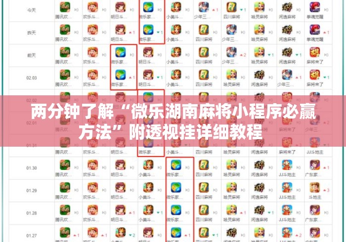两分钟了解“微乐湖南麻将小程序必赢方法”附透视挂详细教程 