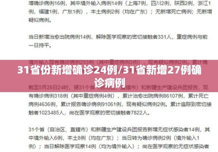 31省份新增确诊24例/31省新增27例确诊病例 31省份新增确诊24例/31省新增27例确诊病例