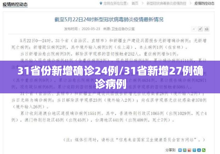 31省份新增确诊24例/31省新增27例确诊病例 31省份新增确诊24例/31省新增27例确诊病例