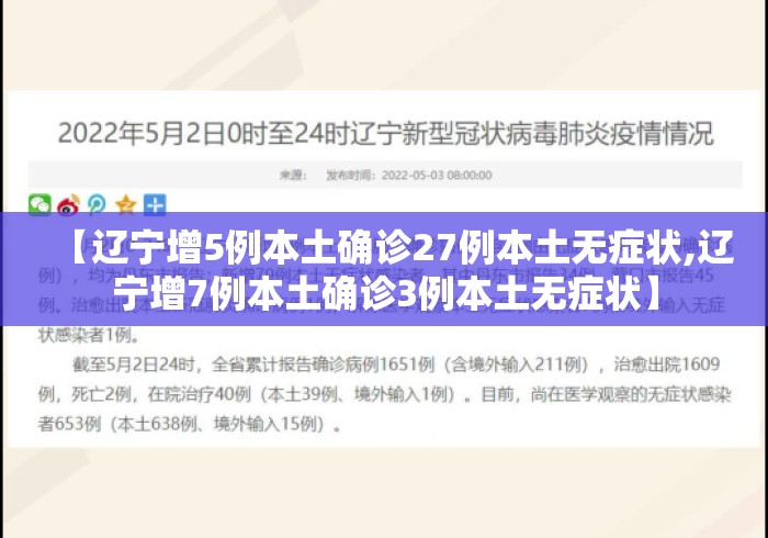 【辽宁增5例本土确诊27例本土无症状,辽宁增7例本土确诊3例本土无症状】