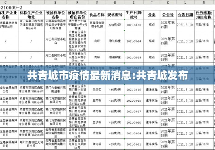 共青城市疫情最新消息:共青城发布 共青城市疫情最新消息:共青城发布