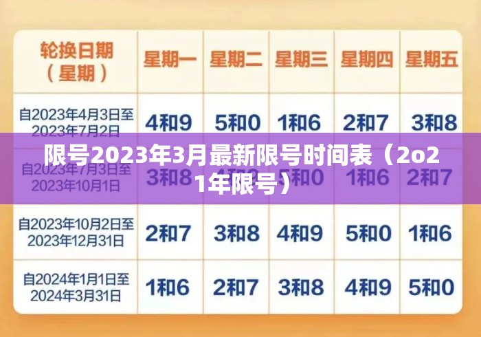 限号2023年3月最新限号时间表（2o21年限号）