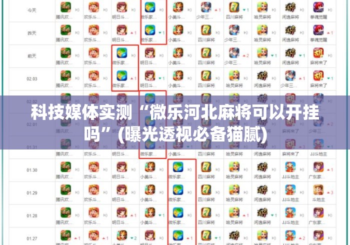 科技媒体实测“微乐河北麻将可以开挂吗”(曝光透视必备猫腻)