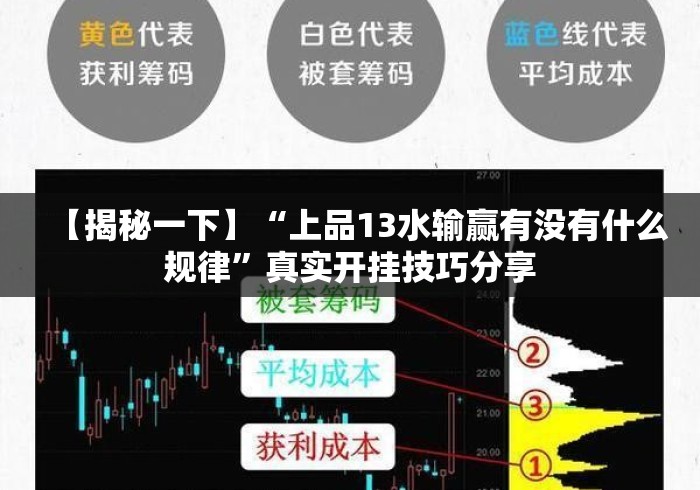 【揭秘一下】“上品13水输赢有没有什么规律”真实开挂技巧分享