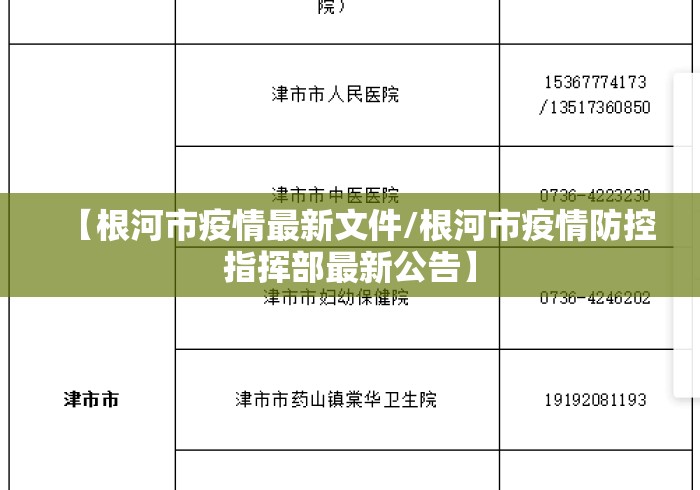 【根河市疫情最新文件/根河市疫情防控指挥部最新公告】 【根河市疫情最新文件/根河市疫情防控指挥部最新公告】