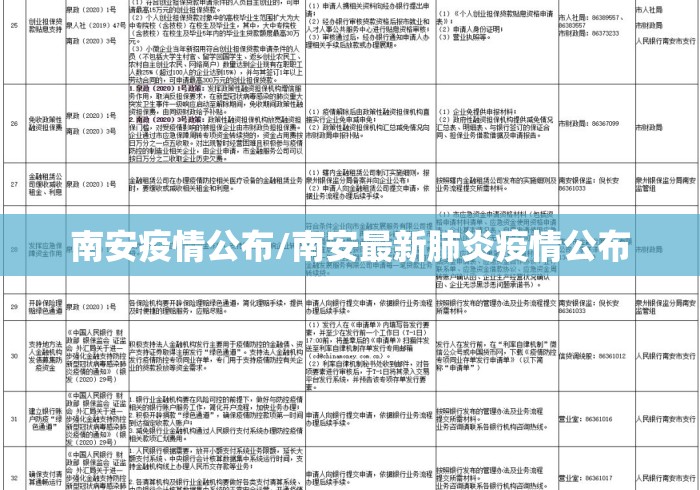 南安疫情公布/南安最新肺炎疫情公布 南安疫情公布/南安最新肺炎疫情公布