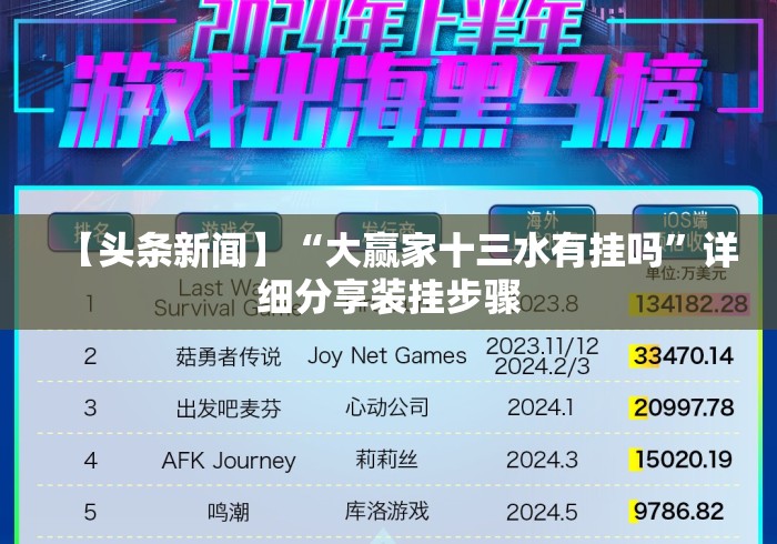 【头条新闻】“大赢家十三水有挂吗”详细分享装挂步骤