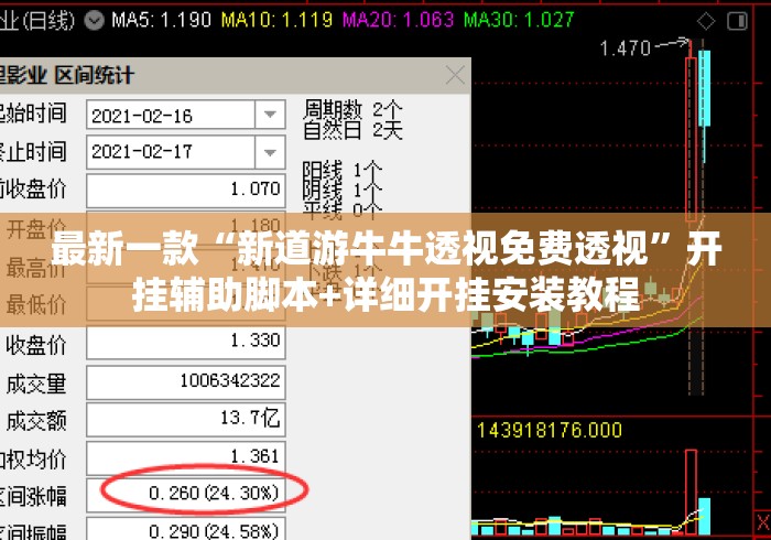最新一款“新道游牛牛透视免费透视”开挂辅助脚本+详细开挂安装教程