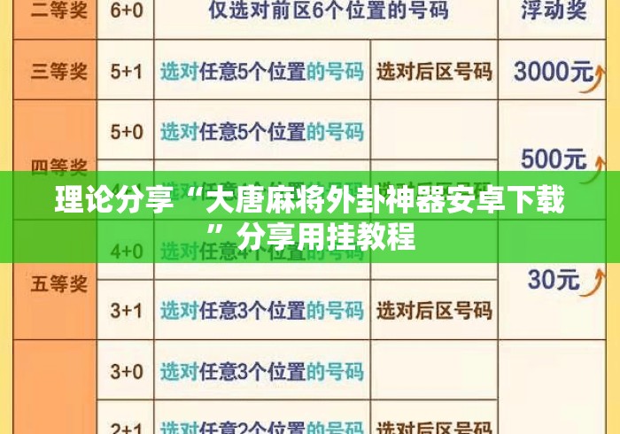 理论分享“大唐麻将外卦神器安卓下载”分享用挂教程