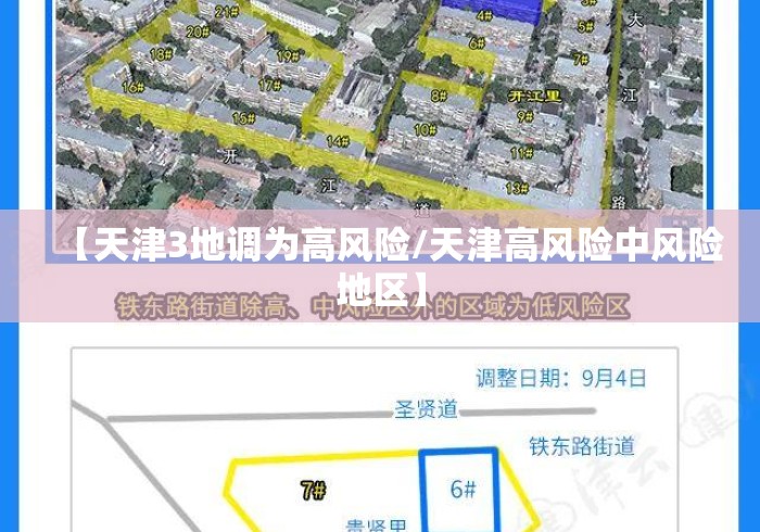 【天津3地调为高风险/天津高风险中风险地区】