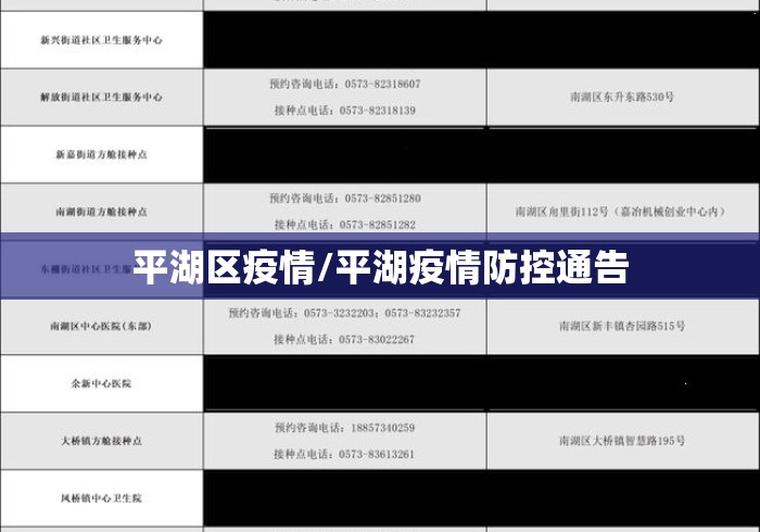 平湖区疫情/平湖疫情防控通告 平湖区疫情/平湖疫情防控通告