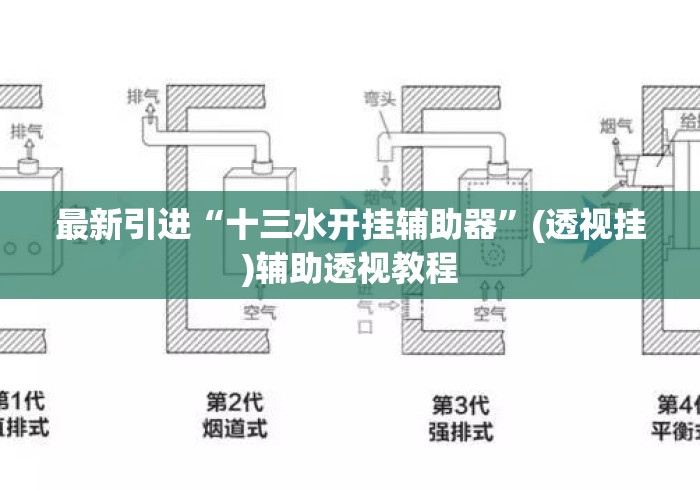最新引进“十三水开挂辅助器”(透视挂)辅助透视教程