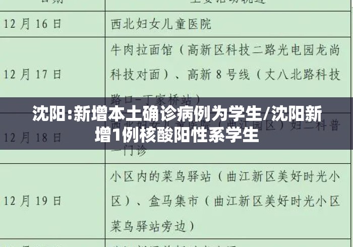沈阳:新增本土确诊病例为学生/沈阳新增1例核酸阳性系学生