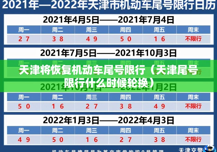 天津将恢复机动车尾号限行（天津尾号限行什么时候轮换）