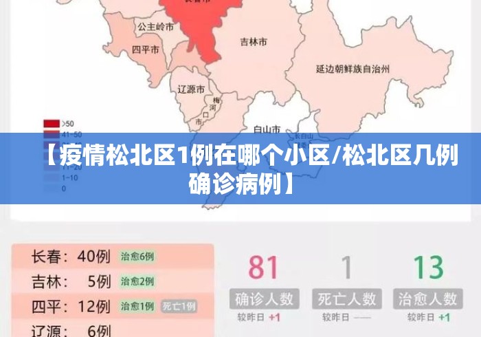 【疫情松北区1例在哪个小区/松北区几例确诊病例】 【疫情松北区1例在哪个小区/松北区几例确诊病例】