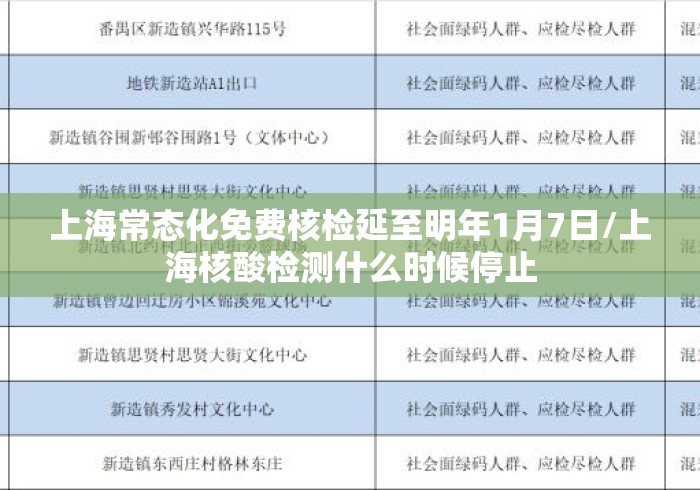 上海常态化免费核检延至明年1月7日/上海核酸检测什么时候停止 上海常态化免费核检延至明年1月7日/上海核酸检测什么时候停止
