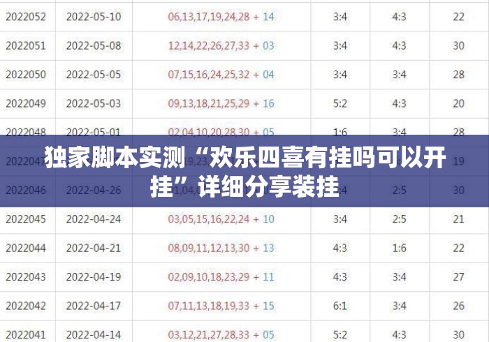 独家脚本实测“欢乐四喜有挂吗可以开挂”详细分享装挂