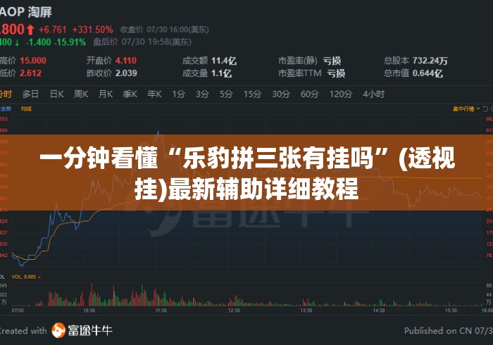 一分钟看懂“乐豹拼三张有挂吗”(透视挂)最新辅助详细教程