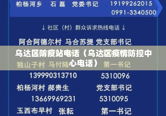 乌达区防疫站电话（乌达区疫情防控中心电话）
