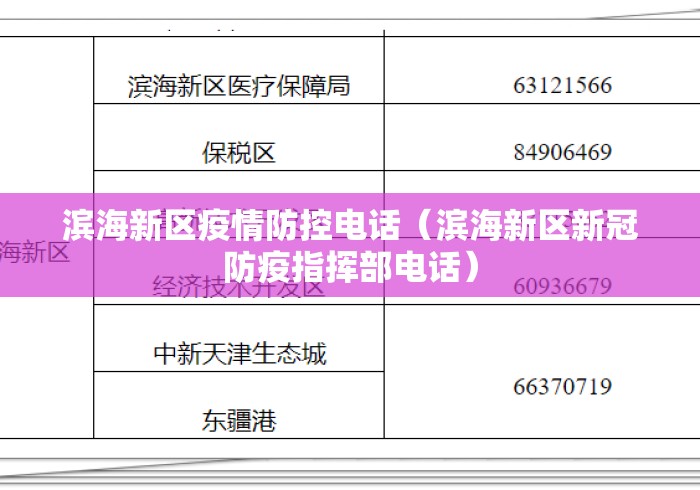 滨海新区疫情防控电话(滨海新区新冠防疫指挥部电话) 滨海新区疫情防控电话(滨海新区新冠防疫指挥部电话)