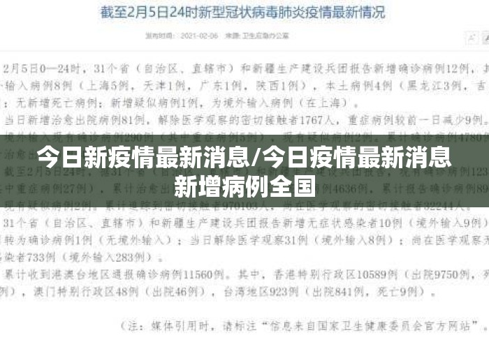 今日新疫情最新消息/今日疫情最新消息新增病例全国 今日新疫情最新消息/今日疫情最新消息新增病例全国