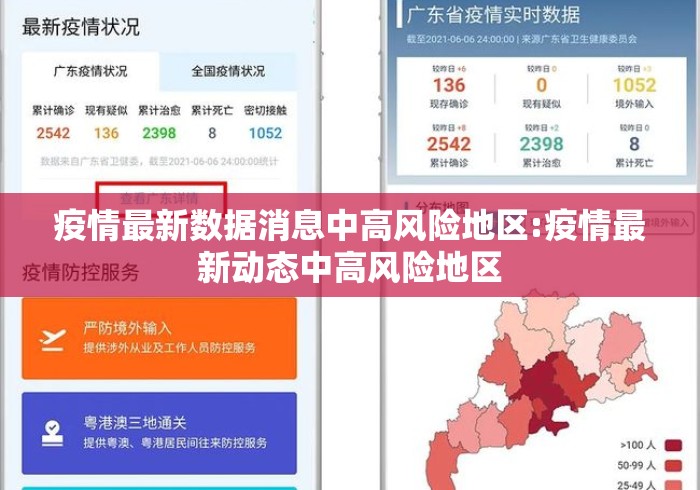 疫情最新数据消息中高风险地区:疫情最新动态中高风险地区 疫情最新数据消息中高风险地区:疫情最新动态中高风险地区