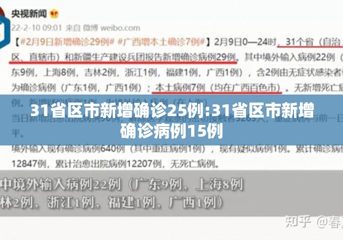 31省区市新增确诊25例:31省区市新增确诊病例15例