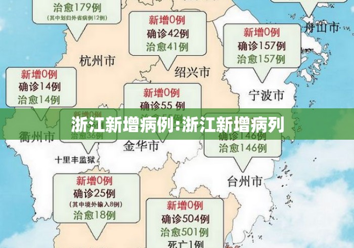浙江新增病例:浙江新增病列 浙江新增病例:浙江新增病列